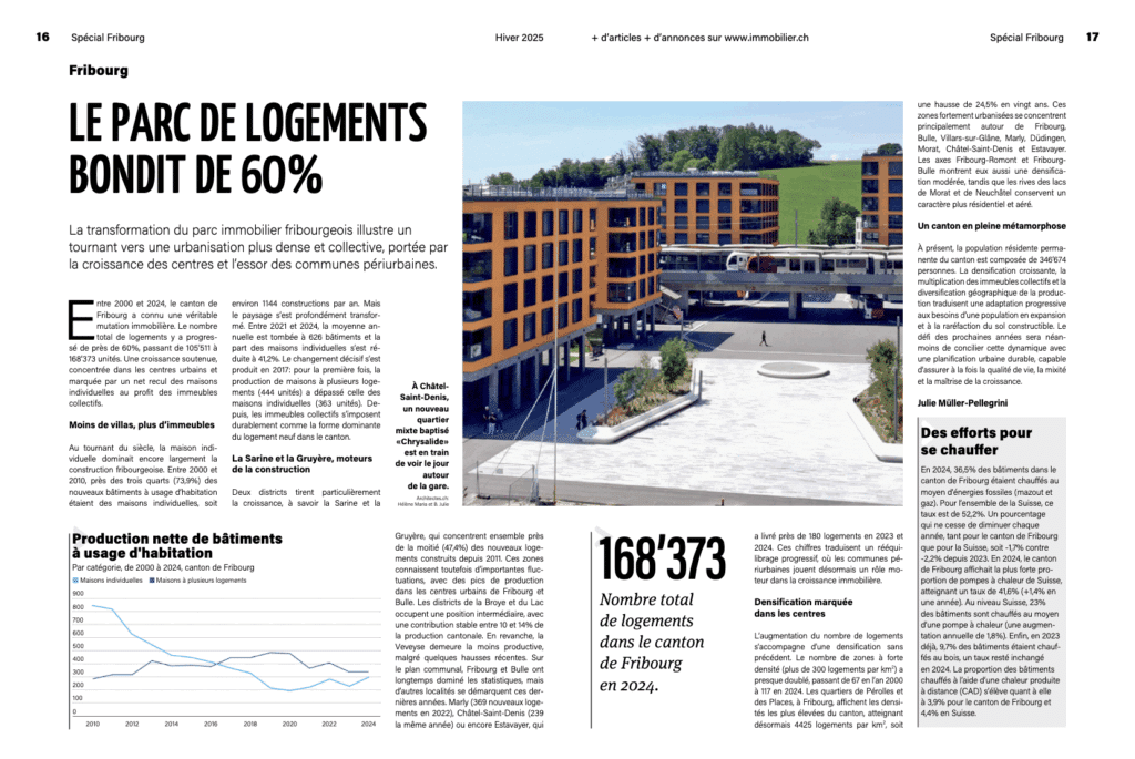 Immobilier_article_CHRYS